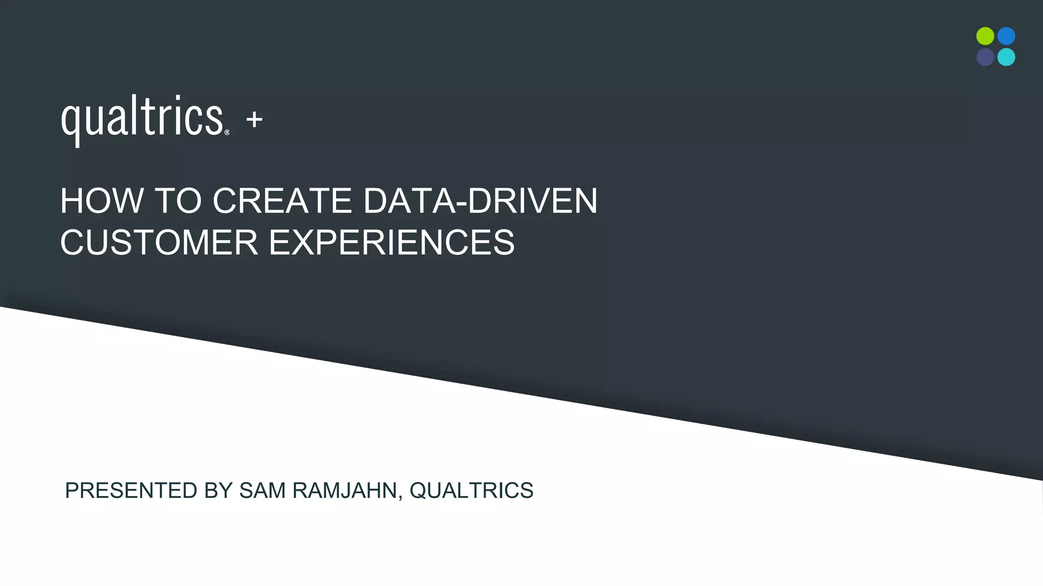 +
HOW TO CREATE DATA-DRIVEN
CUSTOMER EXPERIENCES
PRESENTED BY SAM RAMJAHN, QUALTRICS
 