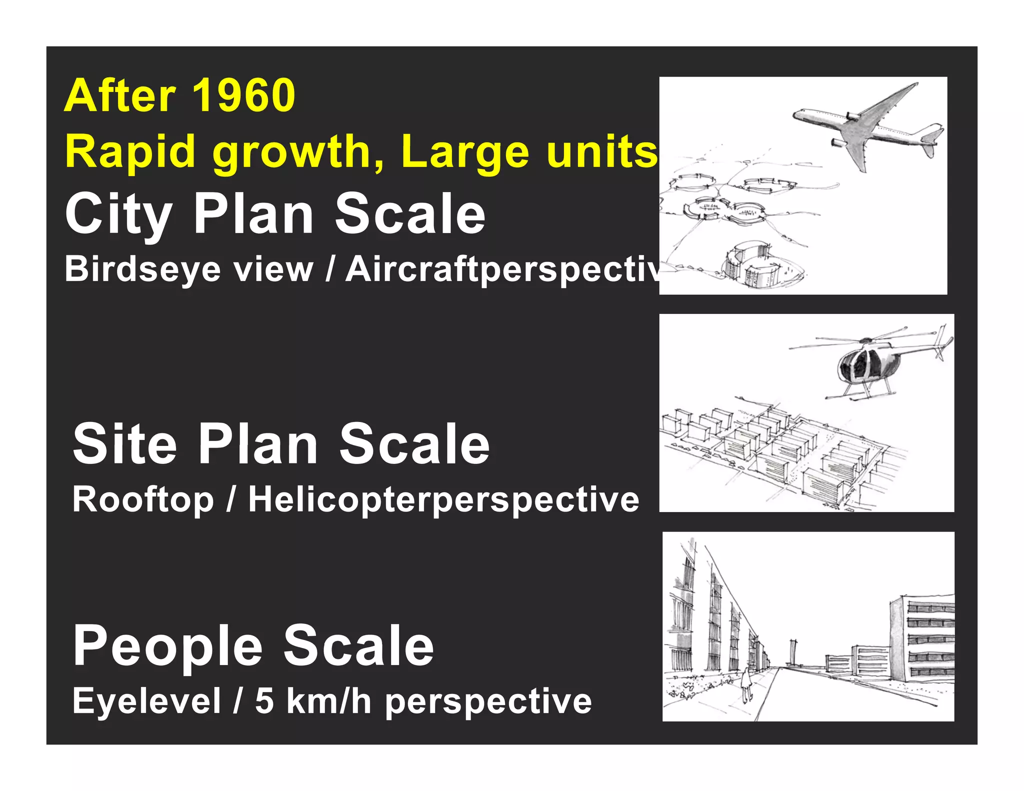 After 1960
Rapid growth Large unitsRapid growth, Large units
City Plan Scale
Birdseye view / Aircraftperspective
Site Plan ScaleSite Plan Scale
Rooftop / Helicopterperspective
People ScalePeople Scale
Eyelevel / 5 km/h perspective
 