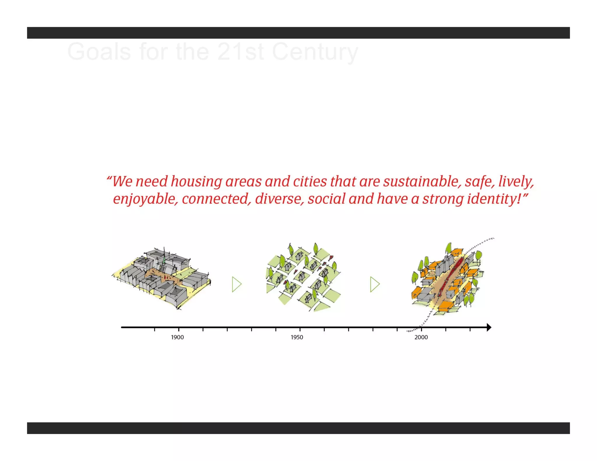 Goals for the 21st Century
 