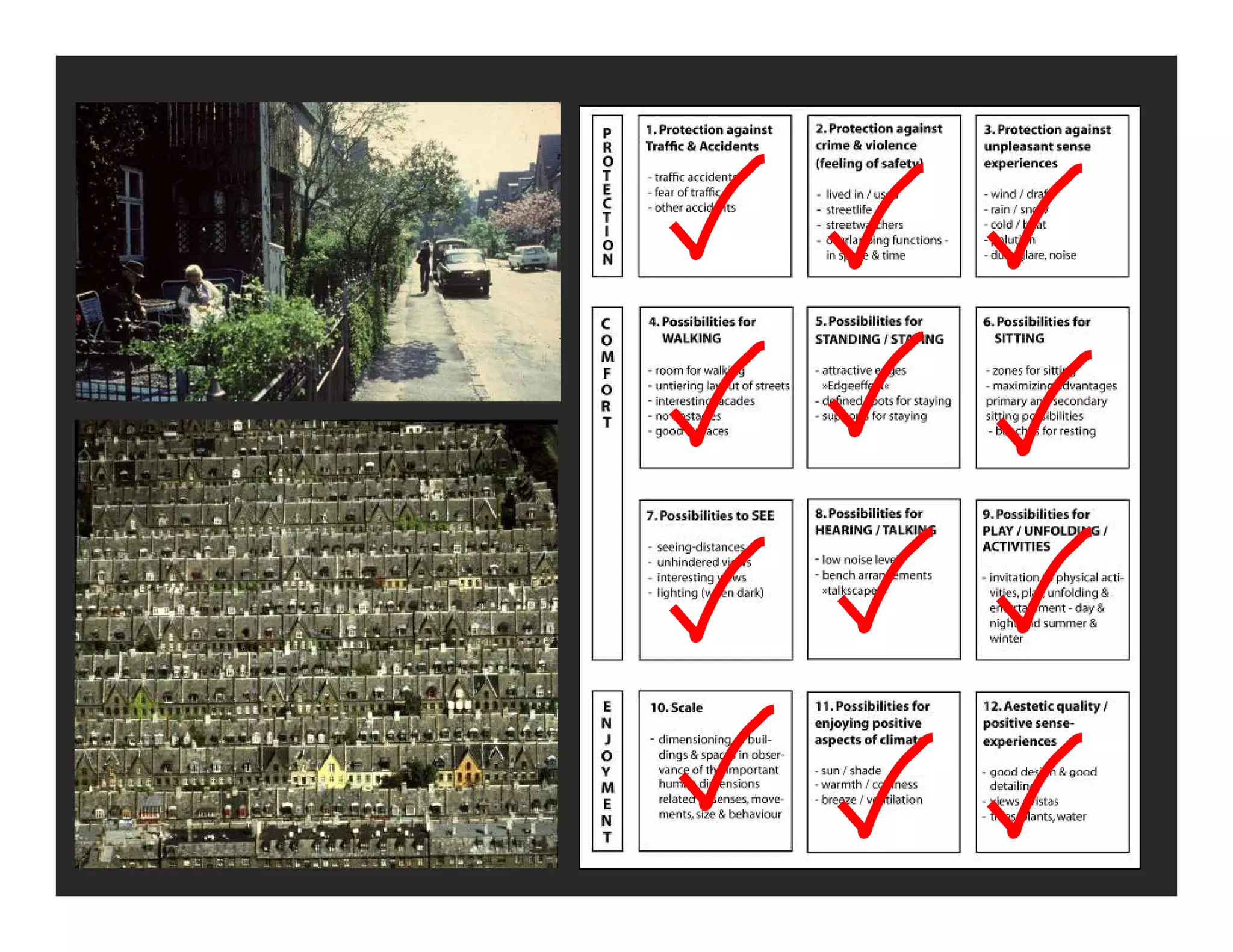Overview of Quality
it icriterias
-The Pedestrian
landscapeCampo in SienalandscapeCampo in Siena
 
