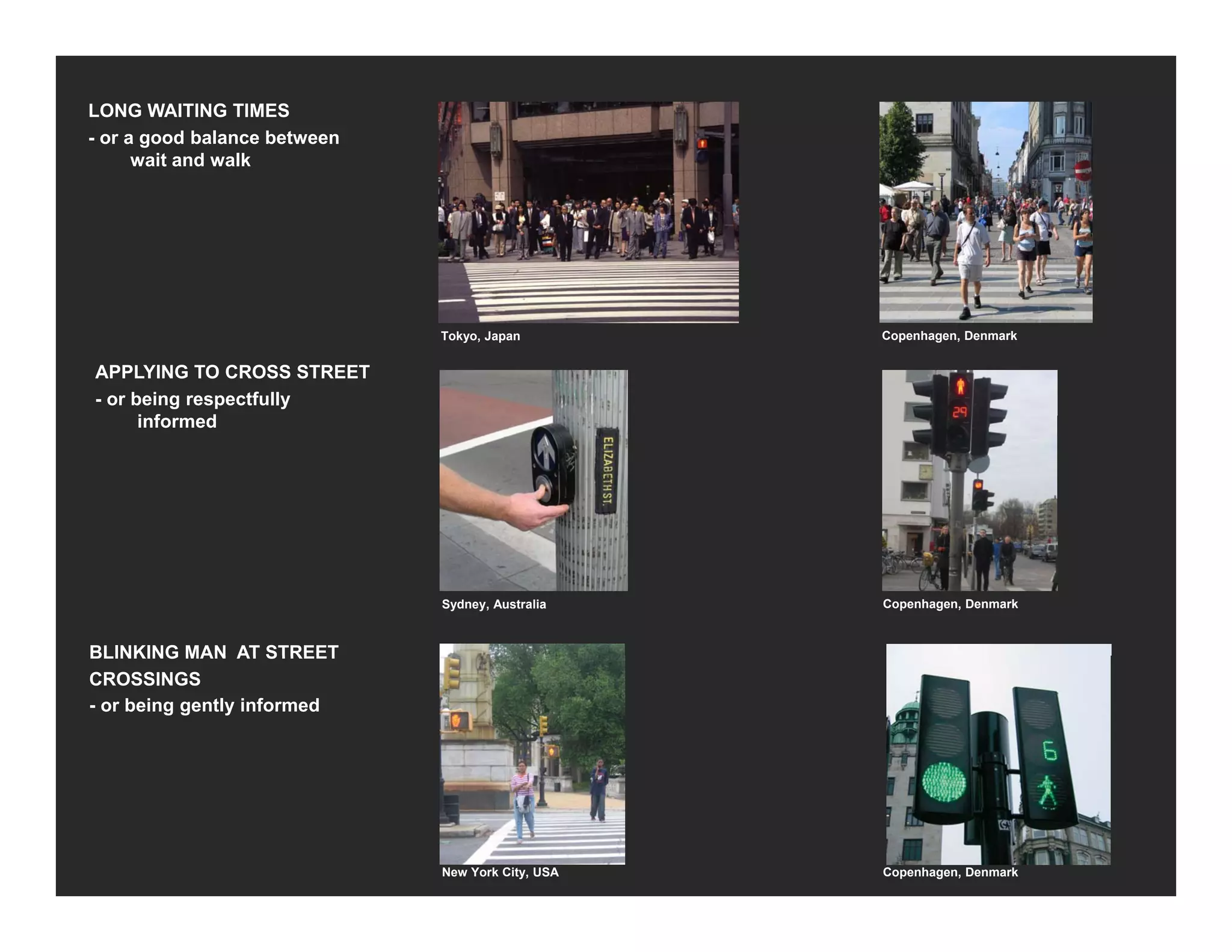 LONG WAITING TIMES
- or a good balance between
wait and walk
APPLYING TO CROSS STREET
- or being respectfully
i f d
Copenhagen, DenmarkTokyo, Japan
informed
Sydney, Australia Copenhagen, Denmark
BLINKING MAN AT STREETBLINKING MAN AT STREET
CROSSINGS
- or being gently informed
New York City, USA Copenhagen, Denmark
 