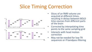 Slice Timing Correction
• Slices of an fMRI volume are
acquired at different times,
resulting in delays between BOLD
time courses from different parts
of the brain
• Corrected by interpolating time
points to the same sampling grid
• Interacts with head motion
correction
• May not be needed for low-TR
sequences or if bandpass filtering
 