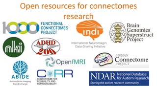Open resources for connectomes
research
 