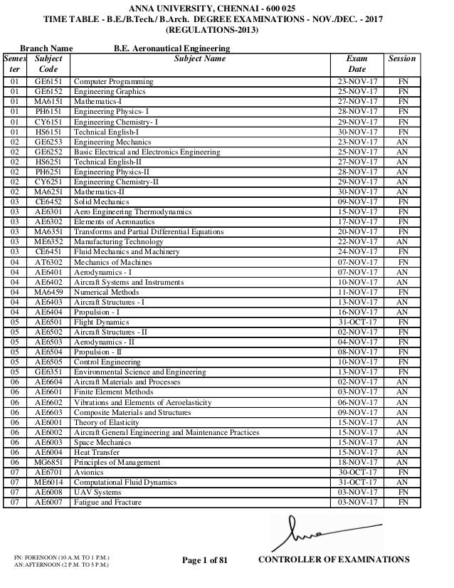 Anna University Nov Dec 2017 Ug Examination Time Table R 2013