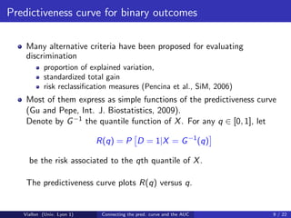 Predictiveness curve for binary outcomes

    Many alternative criteria have been proposed for evaluating
    discrimination
           proportion of explained variation,
           standardized total gain
           risk reclassiﬁcation measures (Pencina et al., SiM, 2006)
    Most of them express as simple functions of the predictiveness curve
    (Gu and Pepe, Int. J. Biostatistics, 2009).
    Denote by G −1 the quantile function of X . For any q ∈ [0, 1], let

                            R(q) = P D = 1|X = G −1 (q)

     be the risk associated to the qth quantile of X .

    The predictiveness curve plots R(q) versus q.


   Viallon (Univ. Lyon 1)    Connecting the pred. curve and the AUC    9 / 22
 