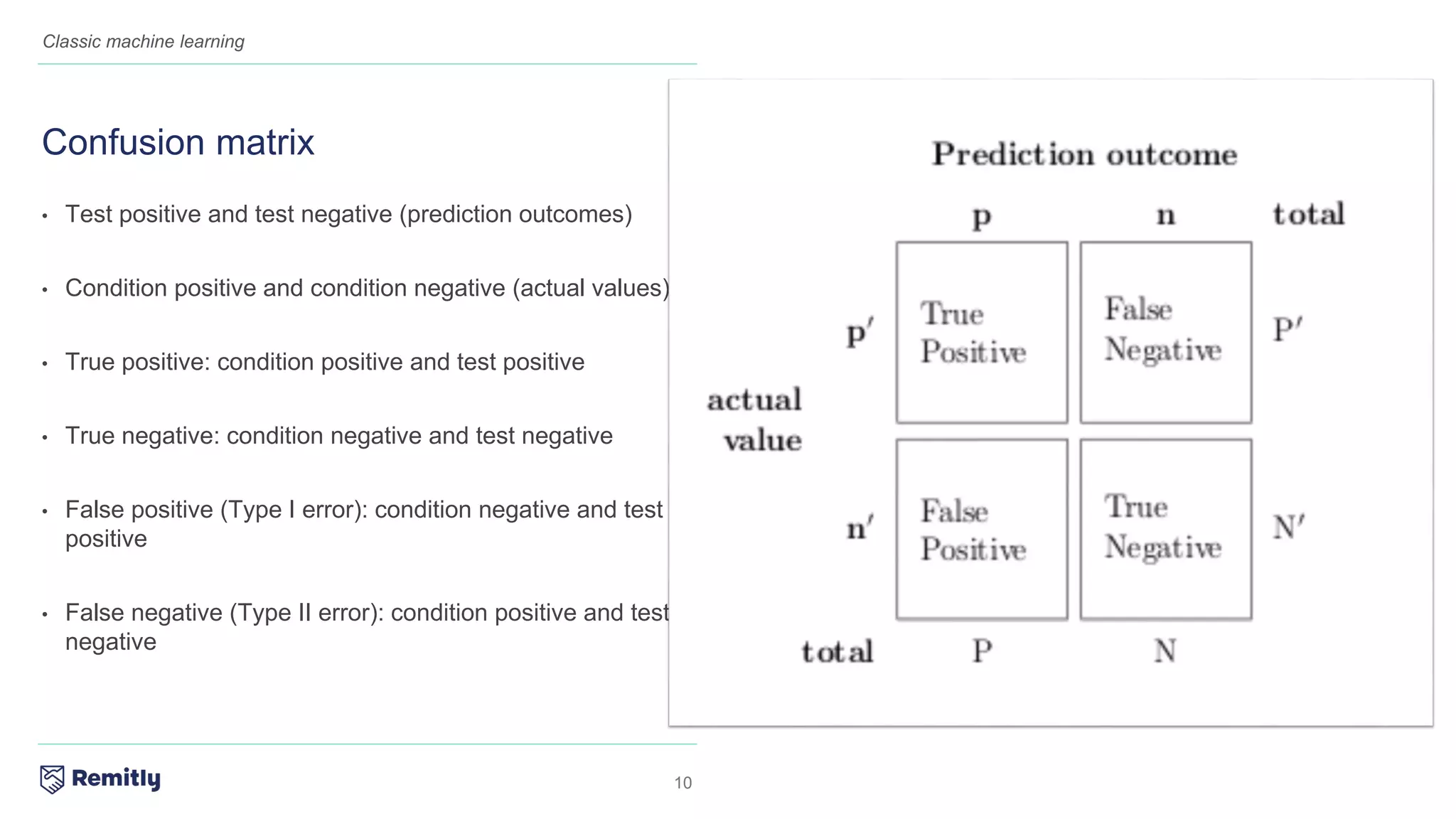 10
Classic machine learning
• Test positive and test negative (prediction outcomes)
• Condition positive and condition negative (actual values)
• True positive: condition positive and test positive
• True negative: condition negative and test negative
• False positive (Type I error): condition negative and test
positive
• False negative (Type II error): condition positive and test
negative
Confusion matrix
 