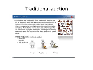 Auction System Implementation Auction its implementation and software agents | PPTX