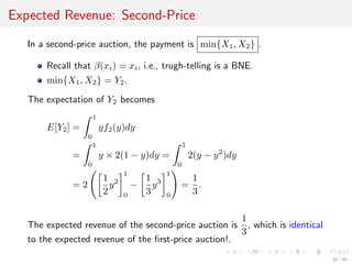 Expected Revenue: Second-Price
In a second-price auction, the payment is min{X1, X2} .
Recall that β(xi) = xi, i.e., trugh-telling is a BNE.
min{X1, X2} = Y2.
The expectation of Y2 becomes
E[Y2] =
1
0
yf2(y)dy
=
1
0
y × 2(1 − y)dy =
1
0
2(y − y2
)dy
= 2
1
2
y2
1
0
−
1
3
y3
1
0
=
1
3
.
The expected revenue of the second-price auction is
1
3
, which is identical
to the expected revenue of the ﬁrst-price auction!.
30 / 40
 