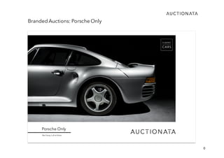 0
Branded Auctions: Porsche Only
Porsche Only
Nie klang Luft schöner
 