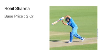 Rohit Sharma
Base Price : 2 Cr
 