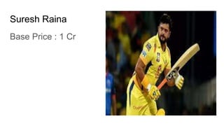 Suresh Raina
Base Price : 1 Cr
 