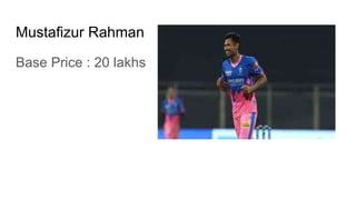 Mustafizur Rahman
Base Price : 20 lakhs
 