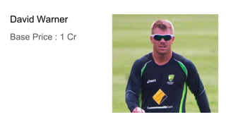 David Warner
Base Price : 1 Cr
 