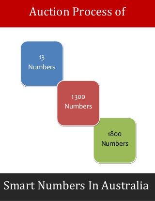 13
Numbers
1800
Numbers
1300
Numbers
Smart Numbers In Australia
Auction Process of
 