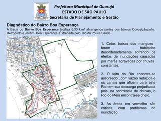 Prefeitura Municipal de Guarujá
ESTADO DE SÃO PAULO
Secretaria de Planejamento e Gestão
Diagnóstico do Bairro Boa Esperanç...
