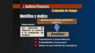 - Evaluación de riesgos
factores que podrían afectar los
objetivos
Importancia o trascendencia.
Probabilidad y frecuencia.
Modo en que habrán de manejarse
Analiza:
Identifica y analiza:
(La definición de
objetivos es anterior
a la evaluación de
riesgos)
¡Importante!
14
14
14
14
 