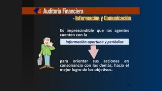 Es imprescindible que los agentes
cuenten con la
para orientar sus acciones en
consonancia con los demás, hacia el
mejor logro de los objetivos.
- Información y Comunicación
Información oportuna y periódica
16
16
16
16
 
