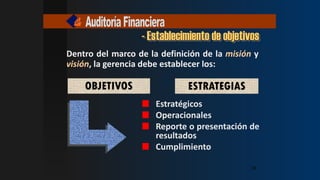 - Establecimiento de objetivos
Dentro del marco de la definición de la misión y
visión, la gerencia debe establecer los:
Estratégicos
Operacionales
Reporte o presentación de
resultados
Cumplimiento
ESTRATEGIAS
OBJETIVOS
20
20
20
20
 