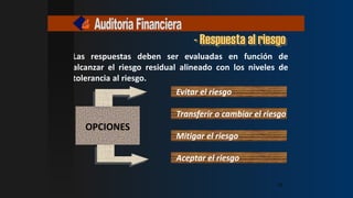 - Respuesta al riesgo
Las respuestas deben ser evaluadas en función de
alcanzar el riesgo residual alineado con los niveles de
tolerancia al riesgo.
OPCIONES
Evitar el riesgo
Aceptar el riesgo
Transferir o cambiar el riesgo
Mitigar el riesgo
22
22
22
22
 