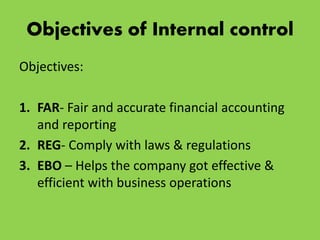 Objectives of Internal control
Objectives:
1. FAR- Fair and accurate financial accounting
and reporting
2. REG- Comply with laws & regulations
3. EBO – Helps the company got effective &
efficient with business operations
 