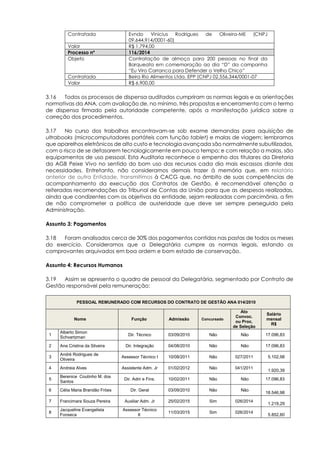 Contratada Evndo Vinicius Rodrigues de Oliveira-ME (CNPJ
09.644.914/0001-60)
Valor R$ 1.794,00
Processo nº 116/2014
Objeto Contratação de almoço para 200 pessoas no final da
Barqueata em comemoração ao dia “D” da campanha
“Eu Viro Carranca para Defender o Velho Chico”
Contratada Beira Rio Alimentos Ltda. EPP (CNPJ 02.556.344/0001-07
Valor R$ 6.900,00
3.16 Todos os processos de dispensa auditados cumpriram as normas legais e as orientações
normativas da ANA, com avaliação de, no mínimo, três propostas e encerramento com o termo
de dispensa firmado pela autoridade competente, após a manifestação jurídica sobre a
correção dos procedimentos.
3.17 No curso dos trabalhos encontravam-se sob exame demandas para aquisição de
ultrabooks (microcomputadores portáteis com função tablet) e malas de viagem; lembramos
que aparelhos eletrônicos de alto custo e tecnologia avançada são normalmente subutilizados,
com o risco de se defasarem tecnologicamente em pouco tempo; e com relação a malas, são
equipamentos de uso pessoal. Esta Auditoria reconhece o empenho dos titulares da Diretoria
da AGB Peixe Vivo no sentido do bom uso dos recursos cada dia mais escassos diante das
necessidades. Entretanto, não consideramos demais trazer à memória que, em relatório
anterior de outra Entidade, transmitimos à CACG que, no âmbito de suas competências de
acompanhamento da execução dos Contratos de Gestão, é recomendável atenção a
reiteradas recomendações do Tribunal de Contas da União para que as despesas realizadas,
ainda que condizentes com os objetivos da entidade, sejam realizadas com parcimônia, a fim
de não comprometer a política de austeridade que deve ser sempre perseguida pela
Administração.
Assunto 3: Pagamentos
3.18 Foram analisados cerca de 30% dos pagamentos contidos nas pastas de todos os meses
do exercício. Consideramos que a Delegatária cumpre as normas legais, estando os
comprovantes arquivados em boa ordem e bom estado de conservação.
Assunto 4: Recursos Humanos
3.19 Assim se apresenta o quadro de pessoal da Delegatária, segmentado por Contrato de
Gestão responsável pela remuneração:
PESSOAL REMUNERADO COM RECURSOS DO CONTRATO DE GESTÃO ANA 014/2010
Nome Função Admissão Concursado
Ato
Convoc.
ou Proc.
de Seleção
Salário
mensal
R$
1
Alberto Simon
Schvartzman
Dir. Técnico 03/09/2010 Não Não 17.096,83
2 Ana Cristina da Silveira Dir. Integração 04/08/2010 Não Não 17.096,83
3
André Rodrigues de
Oliveira
Assessor Técnico I 10/08/2011 Não 027/2011 5.102,98
4 Andreia Alves Assistente Adm. Jr 01/02/2012 Não 041/2011
1.920,39
5
Berenice Coutinho M. dos
Santos
Dir. Adm e Fins. 10/02/2011 Não Não 17.096,83
6 Célia Maria Brandão Fróes Dir. Geral 03/09/2010 Não Não
18.546,98
7 Francimara Souza Pereira Auxiliar Adm. Jr 25/02/2015 Sim 026/2014
1.219,29
8
Jacqueline Evangelista
Fonseca
Assessor Técnico
II
11/03/2015 Sim 026/2014
5.852,60
 