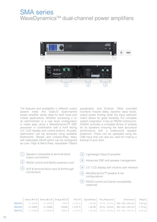56
WaveDynamicsTM
dual-channel power amplifiers
SMA series
The features and availability in different output
powers make this Class-D dual-channel
power amplifier series ideal for both fixed and
mobile applications. Whether accessing it on
an administrator or a user level, configuration
is made easy using a WaveDynamics™ DSP
processor in combination with a front facing
2.5” LCD display and control buttons. Acoustic
optimization can be achieved using available
Butterworth, Bessel and Linkwitz-Riley filters
with selectable roll-off which can be configured
as Low / High & Band Pass, adjustable 7-Band
equalization and Q-factor. Other provided
functions include delay, dynamic bass boost,
output power limiting while the input selection
matrix allows for great flexibility. For complete
system integration, it has an RS232 control port.
AUDAC provides a complete library of presets
for its speakers ensuring the best acoustical
performance with a bullet-proof speaker
protection. These can be uploaded using the
USB input that can also be used for making a
backup of your work.
Stereo @ 4 Ω Stereo @ 8 Ω Bridge @ 8 Ω THD+N Signal/Noise Freq Response Dimensions Weight
SMA350 2 x 350W 2 x 220W 700W < 0.05 % > 90 dB 20 Hz - 20 kHz 482 x 88 x 420 mm 7.50 kg
SMA500 2 x 500W 2 x 300W 1000W < 0.05 % > 90 dB 20 Hz - 20 kHz 482 x 88 x 420 mm 7.75 kg
SMA750 2 x 750W 2 x 380W 1500W < 0.05 % > 90 dB 20 Hz - 20 kHz 482 x 88 x 420 mm 8.00 kg
1 2 3
1
2
3
Speakon compatible & terminal block
output connections
RS232 control and Dante expansion port
XLR & terminal block input & linkthrough
connections
Lightweight Class-D amplifier
2.5” LCD display with intuitive user interface
WaveDynamics™ speaker & set
configurations
RS232 control and Dante compatibility
(optional)
Advanced DSP and speaker management
SMA350
SMA500
SMA750
 