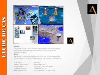 EETTUUDDEE DDEE CCAASS 
Besoin : 
Disposer d’une collection de modules de formation pour 
former les équipes à la maintenance autonome de 
premier niveau, 
Pitch : 
Expertise, conception et production de 10 modules (+de 
60 séquences et + de 30 heures de formation, multilingues. 
CAPTEURS MESURE 
FREINS INDUSTRIELS PNEUMATIQUE 
GRAISSAGE HYDRAULIQUE N1,N2,N3 
LUBRIFICATION SERRAGE N1, N2 
TRANSMISSION ALIGNEMENT DE MACHINE 
 