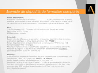Exemple de dispositifs de formation comparés 
Besoin de formation : 
Former les collaborateurs du réseau ……………….. Trucks dans le monde, la même 
semaine, en maîtrisant la date de début, le contenu, l’évaluation et la date de fin 
de formation, en vue du lancement d’un nouveau logiciel de réception client. 
Pitch : 
3 profils d’apprenants : Commercial, Réceptionnaire, Technicien atelier 
Déclinaison en 23 langues 
2300 personnes formées 
Présentiel : 
Besoin estimé à 42 sessions (organisation, préparation des référentiels, formation, 
évaluation, logistique et retour des évaluations lité) : 77 200 € 
Temps de préparation, analyse et bilans : 6 semaines pour 2 TP (internes) + 42 
formateurs (dont 40 à l’étranger) 
Mesure de l’efficacité sur l’objectif « être capable de reconnaître les différentes 
fonctions du logiciel et les utiliser» au lendemain de la formation : Incertaine 
(données partielles issues des formateurs). 
Elearning : 
Conception du module de formation, diffusion sur plateforme, paramétrage, suivi 
des résultats, bilans pédagogiques : 11 000 € clé en main 
Temps de préparation, analyse et bilans : 2 jours pour 1 TP 
Mesure de l’efficacité sur l’objectif « être capable de reconnaître les différentes 
fonctions du logiciel et les utiliser» au lendemain de la formation : 96 % sur cible 
commerciaux, 97% sur cible réceptionnaires et 87% sur cible techniciens. 
(données instantanées) 
 