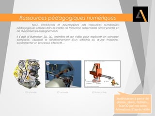 Ressources pédagogiques numériques 
Nous concevons et développons des ressources numériques 
pédagogiques utilisées dans le cadre de formation présentielles afin d’enrichir et 
de dynamiser les enseignements. 
Il s’agit d’illustration 2D, 3D, animées et de vidéo pour expliciter un concept 
complexe, visualiser le fonctionnement d’un schéma ou d’une machine, 
expérimenter un processus interactif… 
2D animée 3D animée 3D interactive 
Modélisation à partir de 
photos, plans, fichiers… 
Scan3D par nos soins 
Animations d’après vidéo 
 