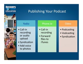 Viewing Controls 1   2   3  4 Zoom In Zoom Out Fit Selection in Window Fit Project in Window 