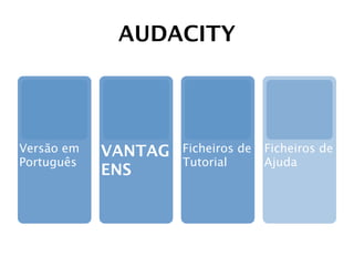 AUDACITY




Versão em   VANTAG   Ficheiros de   Ficheiros de
Português            Tutorial       Ajuda
            ENS
 