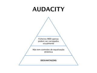 AUDACITY



     Ficheiros MIDI apenas
     podem ser carregados
          visualmente


Não tem controles de equalização
           dinâmica



       DESVANTAGENS
 