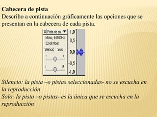 Cabecera de pista 
Describo a continuación gráficamente las opciones que se 
presentan en la cabecera de cada pista. 
Silencio: la pista –o pistas seleccionadas- no se escucha en 
la reproducción 
Solo: la pista –o pistas- es la única que se escucha en la 
reproducción 
 