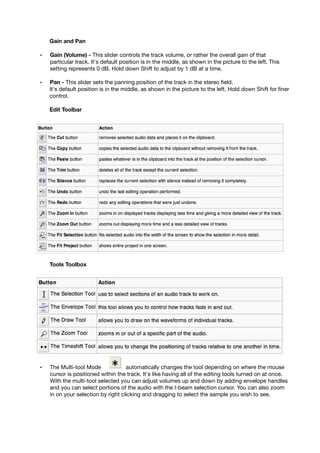 Gain and Pan
• Gain (Volume) - This slider controls the track volume, or rather the overall gain of that
particular track. It's default position is in the middle, as shown in the picture to the left. This
setting represents 0 dB. Hold down Shift to adjust by 1 dB at a time.
• Pan - This slider sets the panning position of the track in the stereo ﬁeld.
It's default position is in the middle, as shown in the picture to the left. Hold down Shift for ﬁner
control.
Edit Toolbar
Tools Toolbox
• The Multi-tool Mode automatically changes the tool depending on where the mouse
cursor is positioned within the track. It's like having all of the editing tools turned on at once.
With the multi-tool selected you can adjust volumes up and down by adding envelope handles
and you can select portions of the audio with the I-beam selection cursor. You can also zoom
in on your selection by right clicking and dragging to select the sample you wish to see.
 