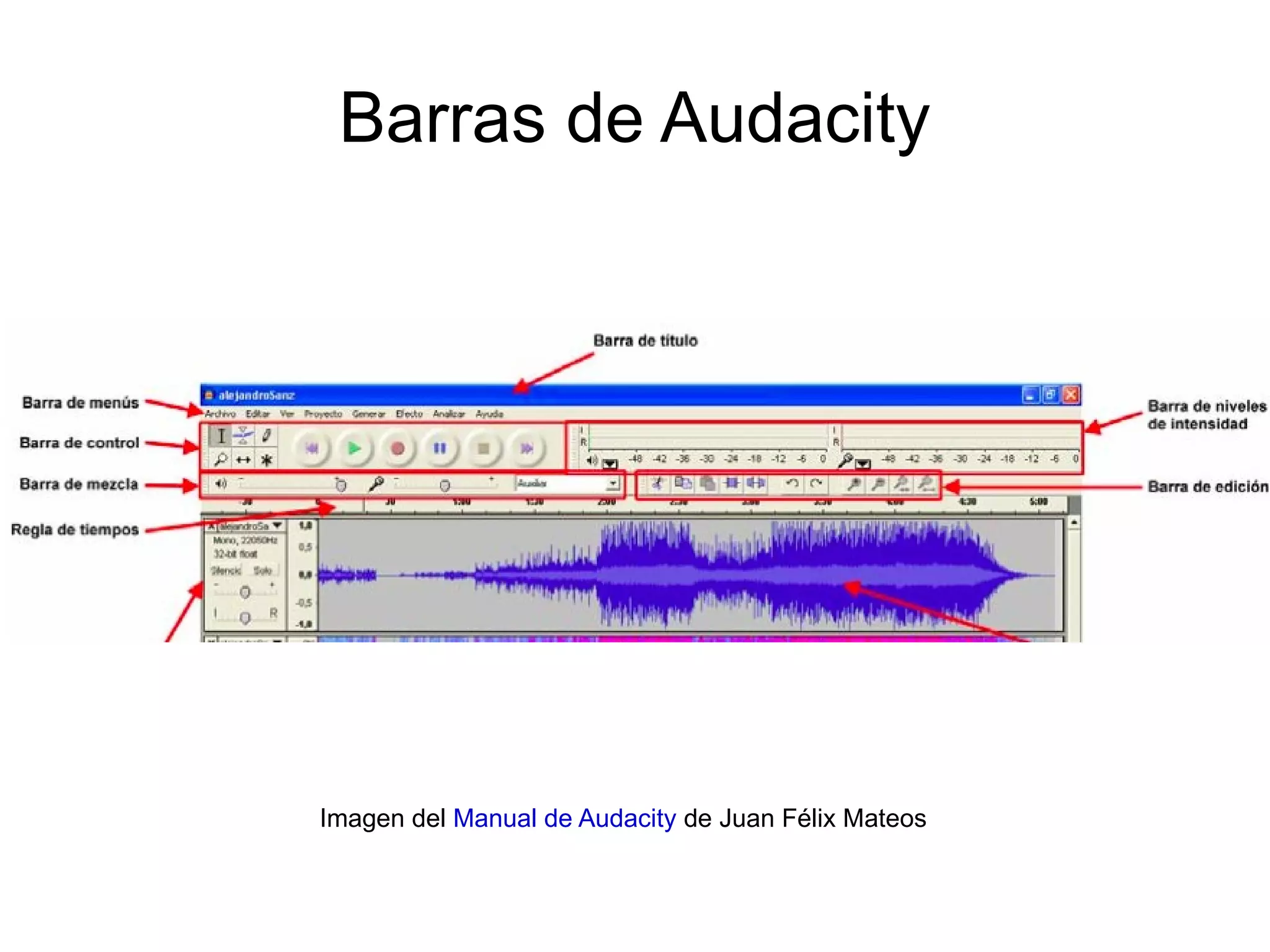 Barras de Audacity Imagen del  Manual de Audacity  de Juan Félix Mateos 