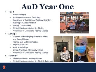 AuD Year One
• Fall 1
– Psychoacoustics
– Auditory Anatomy and Physiology
– Assessment of Audition and Auditory Disorders
– Audiological Assessment Lab
– Hearing Conservation
– Clinical Practicum (University Clinic)
– Proseminar in Speech and Hearing Science
• Spring 1
– Diagnosis of Hearing Impairment in Infants
and Young Children
– Hearing Aids and Amplification
– Amplification Lab
– Medical Audiology
– Clincal Practicum (University Clinic)
– Proseminar in Speech and Hearing Science
• Summer 1
– Professional Ethics and Legal Issues
– Clinical Practicum (University Clinic & External)
 