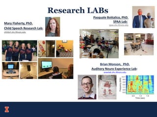 Research LABs
Mary Flaherty, PhD.
Child Speech Research Lab:
childsrl.shs.illinois.edu
Pasquale Bottalico, PhD.
SPAA Lab:
spaa.shs.illinois.edu
Brian Monson, PhD.
Auditory Neuro Experience Lab:
anexlab.shs.illinois.edu
 