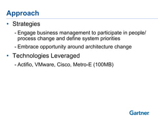 Approach
• Strategies
- Engage business management to participate in people/
process change and define system priorities
- Embrace opportunity around architecture change

• Technologies Leveraged
- Actifio, VMware, Cisco, Metro-E (100MB)

 