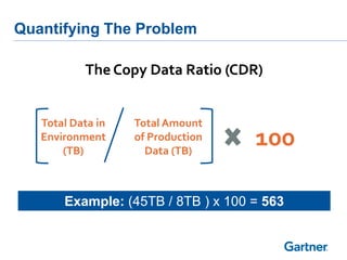 Quantifying The Problem
The Copy Data Ratio (CDR)

Total Data in
Environment
(TB)

Total Amount
of Production
Data (TB)

100

Example: (45TB / 8TB ) x 100 = 563

 