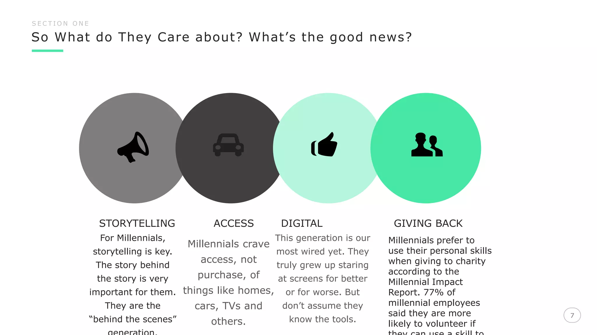So What do They Care about? What’s the good news?
7
S E C T I O N O N E
7
STORYTELLING ACCESS DIGITAL GIVING BACK
For Millennials,
storytelling is key.
The story behind
the story is very
important for them.
They are the
“behind the scenes”
This generation is our
most wired yet. They
truly grew up staring
at screens for better
or for worse. But
don’t assume they
know the tools.
Millennials crave
access, not
purchase, of
things like homes,
cars, TVs and
others.
Millennials prefer to
use their personal skills
when giving to charity
according to the
Millennial Impact
Report. 77% of
millennial employees
said they are more
likely to volunteer if
 