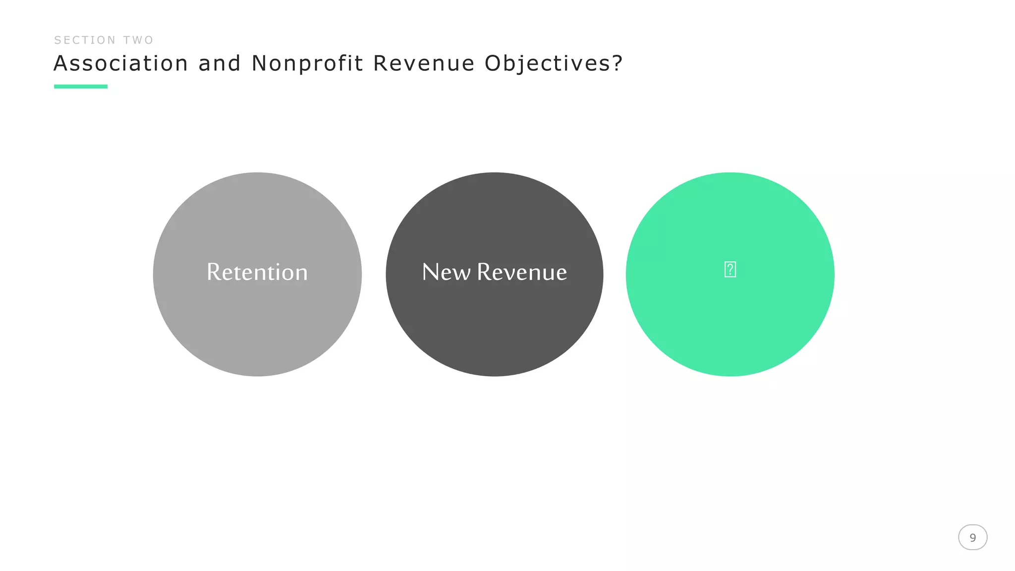 Association and Nonprofit Revenue Objectives?
9
S E C T I O N T W O
9
Retention New Revenue
 