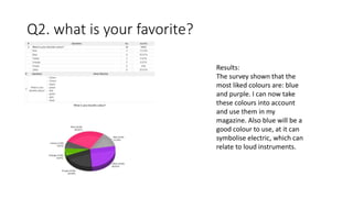 Q2. what is your favorite? 
Results: 
The survey shown that the 
most liked colours are: blue 
and purple. I can now take 
these colours into account 
and use them in my 
magazine. Also blue will be a 
good colour to use, at it can 
symbolise electric, which can 
relate to loud instruments. 
 
