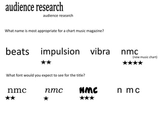 audience research


What name is most appropriate for a chart music magazine?




beats               impulsion                      vibra    nmc
                                                              (new music chart)




What font would you expect to see for the title?



 nmc                   nmc                  nmc             n mc
 