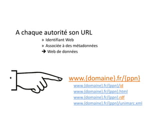 A chaque autorité son URL
            » Identifiant Web
            » Associée à des métadonnées
             Web de donn...