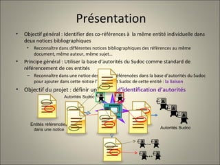 Présentation Objectif général : Identifier des co-références à  la même entité individuelle dans deux notices bibliographiques Reconnaître dans différentes notices bibliographiques des réfèrences au même document, même auteur, même sujet… Principe général : Utiliser la base d’autorités du Sudoc comme standard de référencement de ces entités Reconnaître dans une notice des entités référencées dans la base d’autorités du Sudoc pour ajouter dans cette notice l’identifiant Sudoc de cette entité :  la liaison Objectif du projet : définir un  service d’identification d’autorités Autorités Sudoc Entités référencées dans une notice … … Autorités Sudoc 