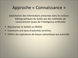 Approche « Connaissance » Exploitation des informations présentes dans les notices bibliographiques du Sudoc par des méthodes de raisonnement issues de l’intelligence artificielle Représenter le SUDOC en RDF(S) Construire une base d’autorités enrichies Définir des opérateurs de liaison sémantique aux autorités 