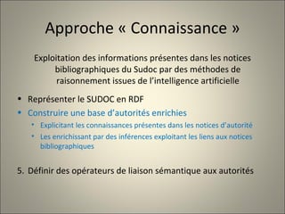 Approche « Connaissance » Exploitation des informations présentes dans les notices bibliographiques du Sudoc par des méthodes de raisonnement issues de l’intelligence artificielle Représenter le SUDOC en RDF Construire une base d’autorités enrichies Explicitant les connaissances présentes dans les notices d’autorité Les enrichissant par des inférences exploitant les liens aux notices bibliographiques Définir des opérateurs de liaison sémantique aux autorités 