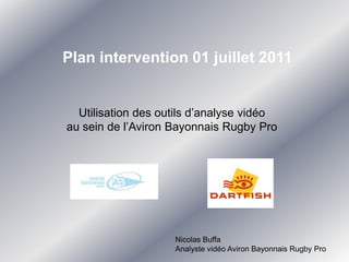 Plan intervention 01 juillet 2011 Utilisation des outils d’analyse vidéo  au sein de l’Aviron Bayonnais Rugby Pro  Nicolas Buffa Analyste vidéo Aviron Bayonnais Rugby Pro 
