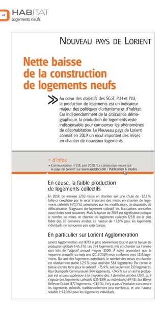 4
HABITAT
Logements neufs
Nouveau pays de Lorient
Au cœur des objectifs des SCoT, PLH et PLU,
la production de logements e...