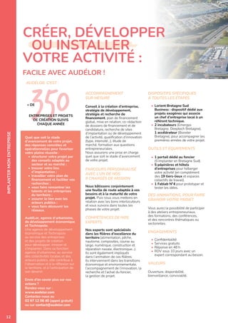 ACCOMPAGNEMENT
SUR MESURE
Conseil à la création d’entreprise,
stratégie de développement,
stratégie et recherche de
financement, plan de financement
global, mise en relation, co-rédaction
de dossiers de financement et de
candidature, recherche de sites
d’implantation ou de développement
de l’activité, qualification d’innovation
(type, intensité…), étude de
marché, formation aux questions
entrepreneuriales.
Nous assurons une prise en charge
quel que soit le stade d’avancement
de votre projet.
PARCOURS PERSONNALISÉ
AVEC L’UN DE NOS
9 CHARGÉS DE MISSION
Nous bâtissons conjointement
une feuille de route adaptée à vos
besoins et à la maturité de votre
projet. Puis nous vous mettons en
relation avec les bons interlocuteurs
et vous suivons dans toutes les
phases de votre projet.
COMPÉTENCES DE NOS
EXPERTS
Nos experts sont spécialisés
dans les filières d’excellence du
territoire (alimentation, pêche,
nautisme, composites, course au
large, numérique, construction et
réparation navale, électronique…).
Ils sont également impliqués
dans l’animation de ces filières.
Ils interviennent dans les transitions
économique et environnementale,
l’accompagnement de l’innovation, la
recherche et l'achat du foncier,
la gestion de projet.
AUDÉLOR, C'EST :
DISPOSITIFS SPÉCIFIQUES
À TOUTES LES ÉTAPES
• Lorient Bretagne Sud
Business : dispositif dédié aux
projets exogènes qui associe
un chef d’entreprise local à un
référent technique.
• 2 incubateurs (Emergys
Bretagne, Deeptech Bretagne),
1 accélérateur (Booster
Bretagne), pour accompagner les
premières années de votre projet.
OUTILS ET ÉQUIPEMENTS
• 1 portail dédié au foncier
(S’implanter en Bretagne Sud).
• 5 pépinières et hôtels
d'entreprises pour héberger
votre activité (en complément
des 19 tiers-lieux et espaces
collectifs de travail).
• 1 Fablab N°4 pour prototyper et
tester les idées.
DES ANIMATIONS, POUR FAIRE
GRANDIR VOTRE PROJET
Vous aurez la possibilité de participer
à des ateliers entrepreneuriaux,
des formations, des conférences,
et des rencontres thématiques ou
sectorielles.
ENGAGEMENTS
• Confidentialité
• Services gratuits
• Réponse en 48 h
• RDV sous 10 jours avec un
expert correspondant au besoin.
VALEURS
Ouverture, disponibilité,
bienveillance, convivialité.
Quel que soit le stade
d’avancement de votre projet,
des réponses concrètes et
opérationnelles pour favoriser
votre pleine réussite :
• structurer votre projet par
des conseils adaptés au
secteur et au marché ;
• trouver votre lieu
d’implantation ;
• travailler votre plan de
financement et faciliter vos
recherches ;
• vous faire rencontrer les
talents et les entreprises
du territoire ;
• assurer le lien avec les
acteurs publics ;
• vous faire découvrir les
réseaux.
AudéLor, agence d’urbanisme,
de développement économique
et Technopole.
Une agence de développement
économique et Technopole
au service des entreprises
et des projets de création
pour développer, innover et
s'implanter. Dans sa fonction
agence d’urbanisme, au service
des collectivités locales et des
acteurs publics, elle contribue à
l'observation et à la réflexion sur
le territoire, et à l'anticipation de
son devenir.
Envie d’en savoir plus sur nos
actions ?
Rendez-vous sur :
www.audelor.com
Contactez-nous au
02 97 12 06 40 (appel gratuit)
ou sur contact@audelor.com
IMPLANTER
MON
ENTREPRISE
350
ENTREPRISES ET PROJETS
DE CRÉATION SUIVIS
CHAQUE ANNÉE
+ DE
CRÉER, DÉVELOPPER
OU INSTALLER
VOTRE ACTIVITÉ :
FACILE AVEC AUDÉLOR !
12
 